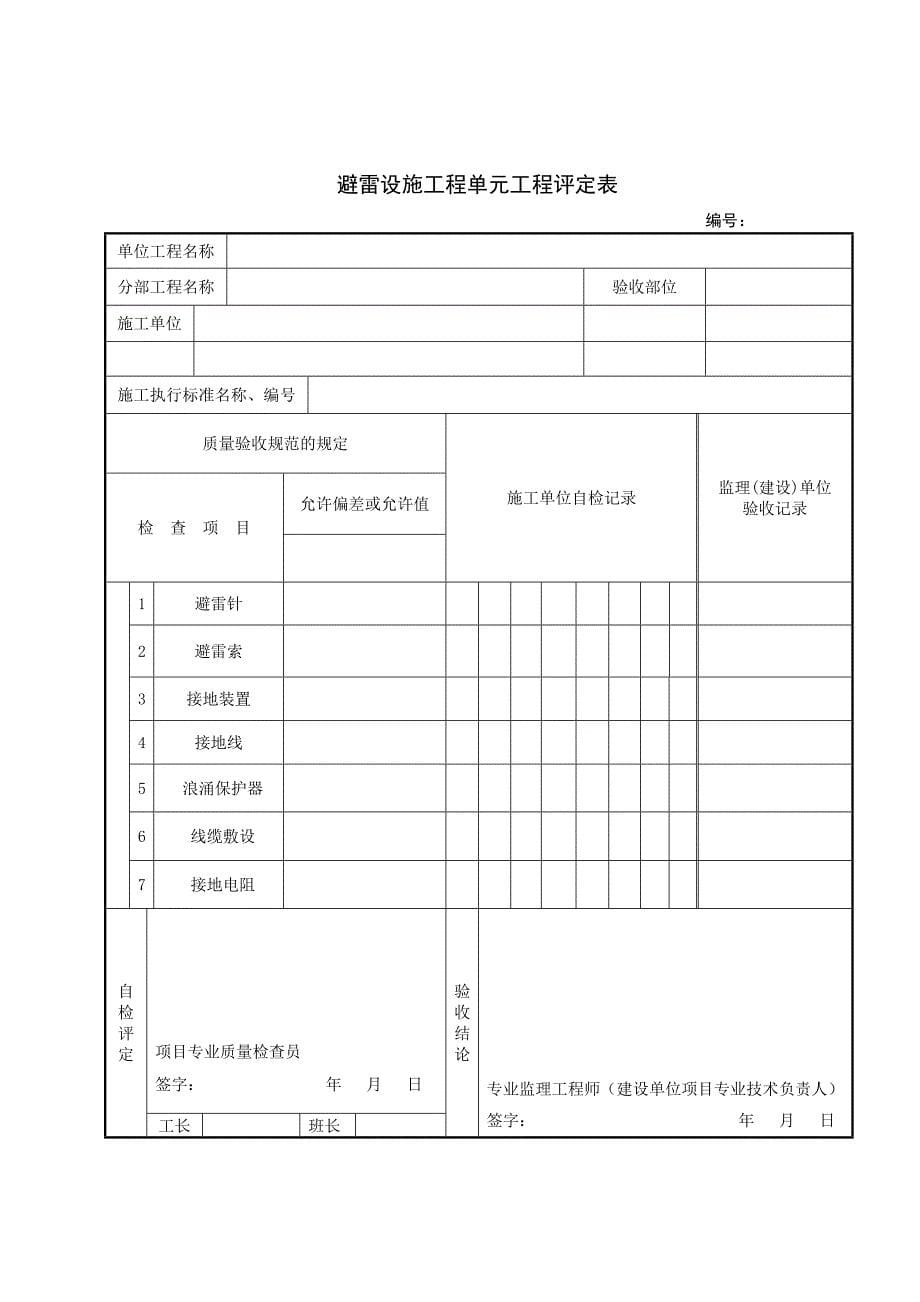 《贵州省水文基础设施工程施工质量评定表》汇-编(一)_第5页