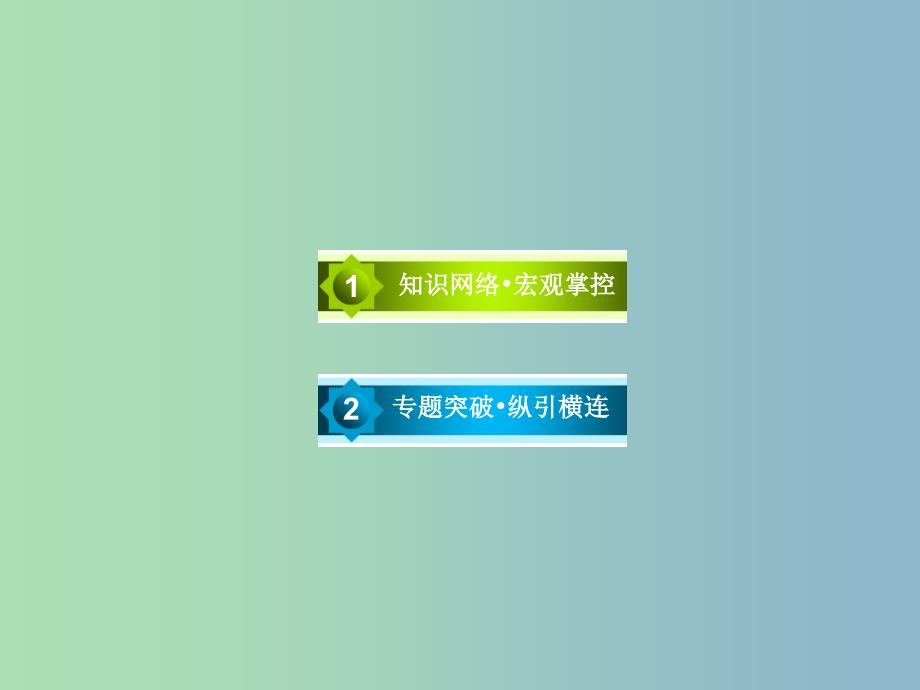 高中化学 章末复习提升课件3 新人教版必修1.ppt_第4页