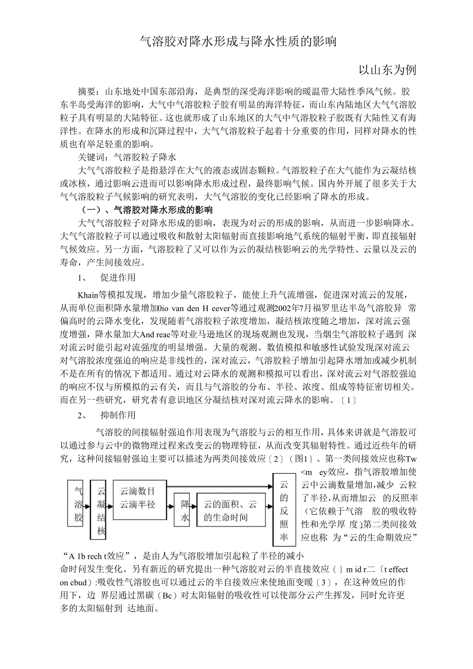 气溶胶对降水形成与降水性质的影响0001_第1页
