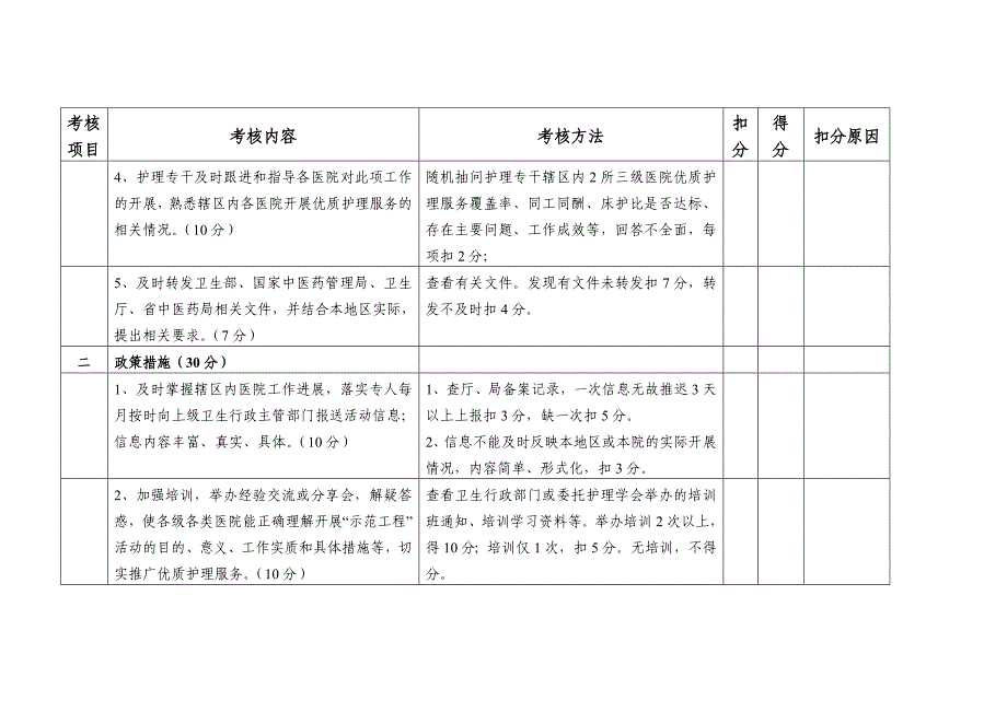 广东省2011年推广优质护理服务工作目标责任.doc_第2页