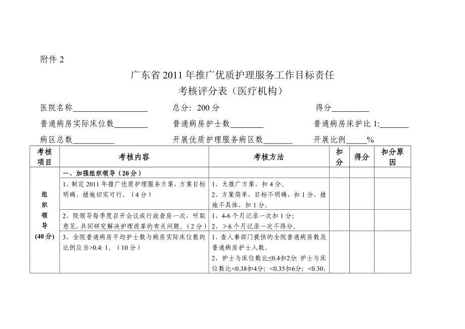 广东省2011年推广优质护理服务工作目标责任.doc_第5页