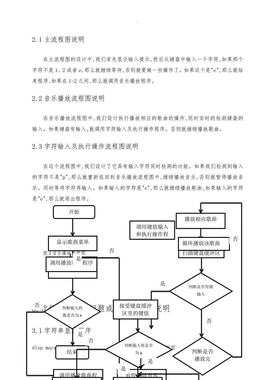 音乐演奏汇编语言程序的设计说明_第4页