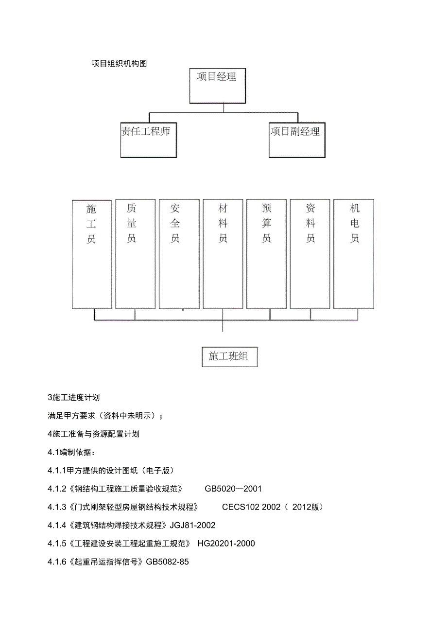 生活垃圾焚烧发电工程扩建项目钢结构工程施工方案_第4页