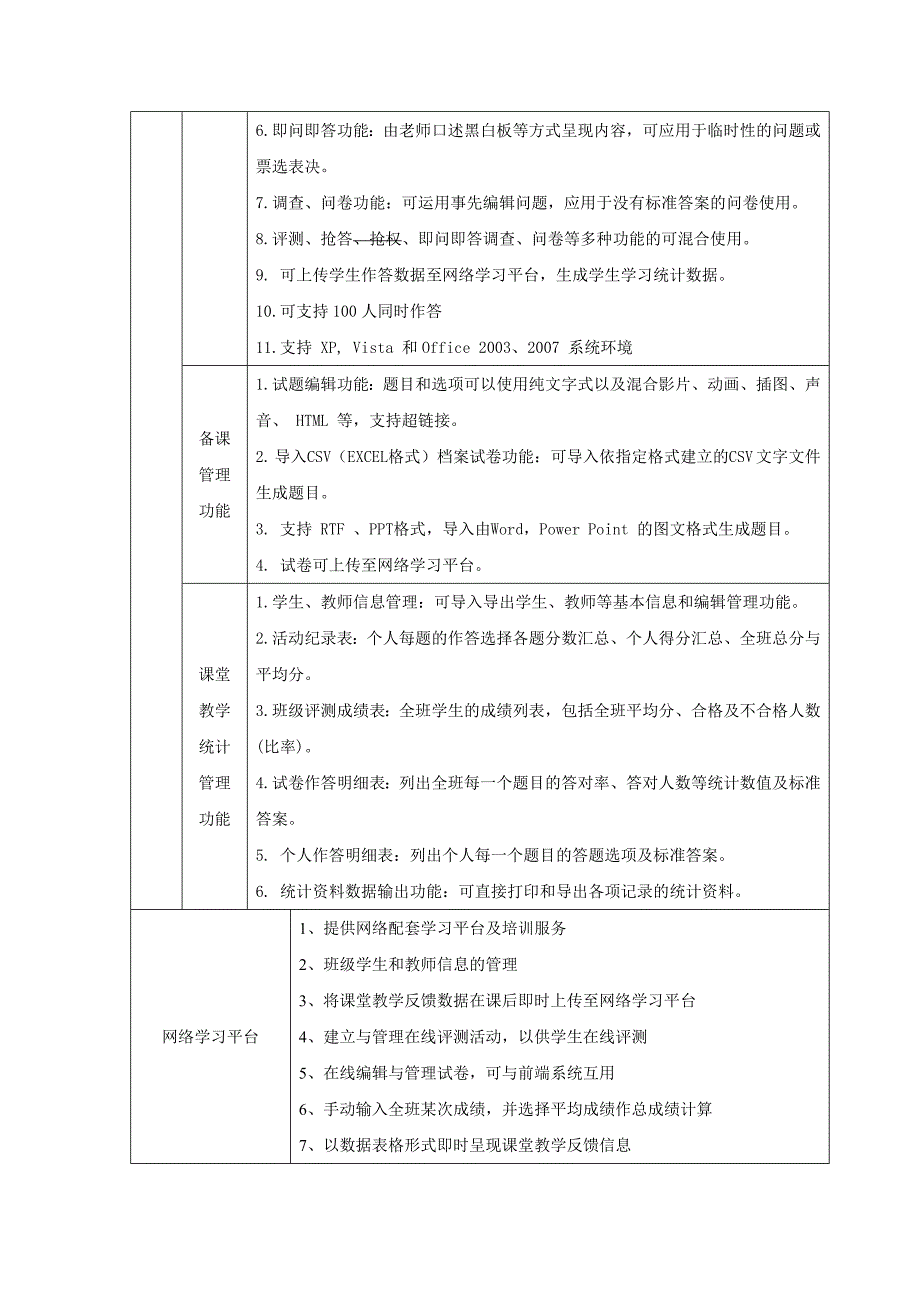 互动反馈多媒体技术指标.doc_第2页