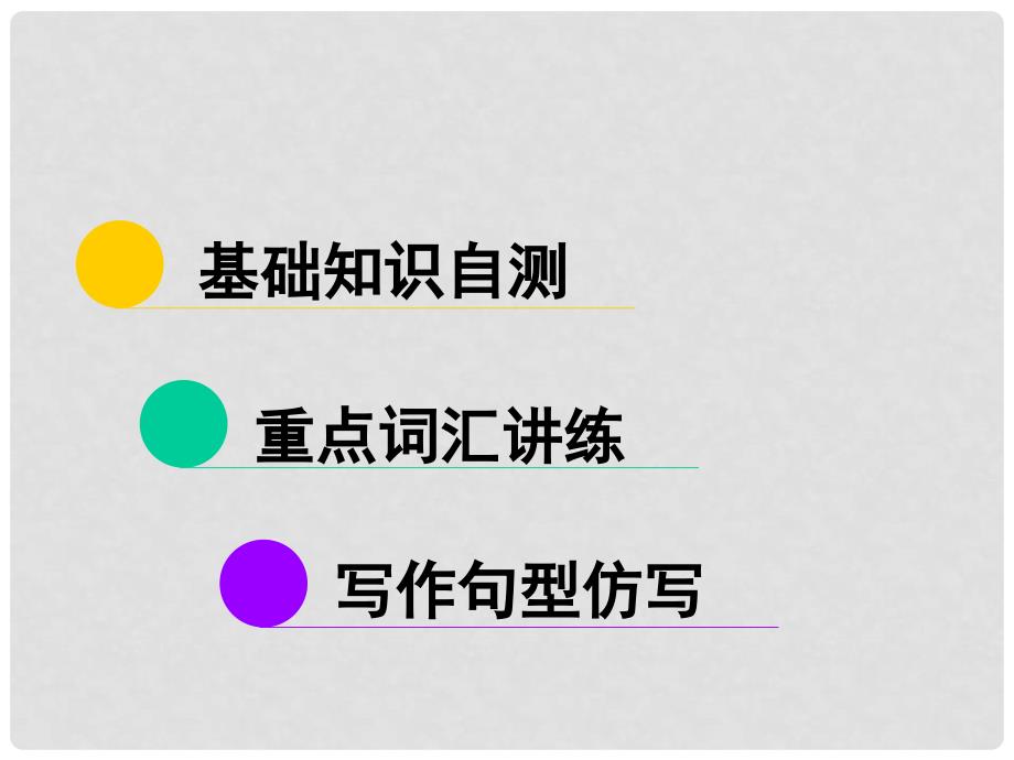 高考英语大一轮复习 Unit 4 Earthquakes课件 新人教版必修1_第1页