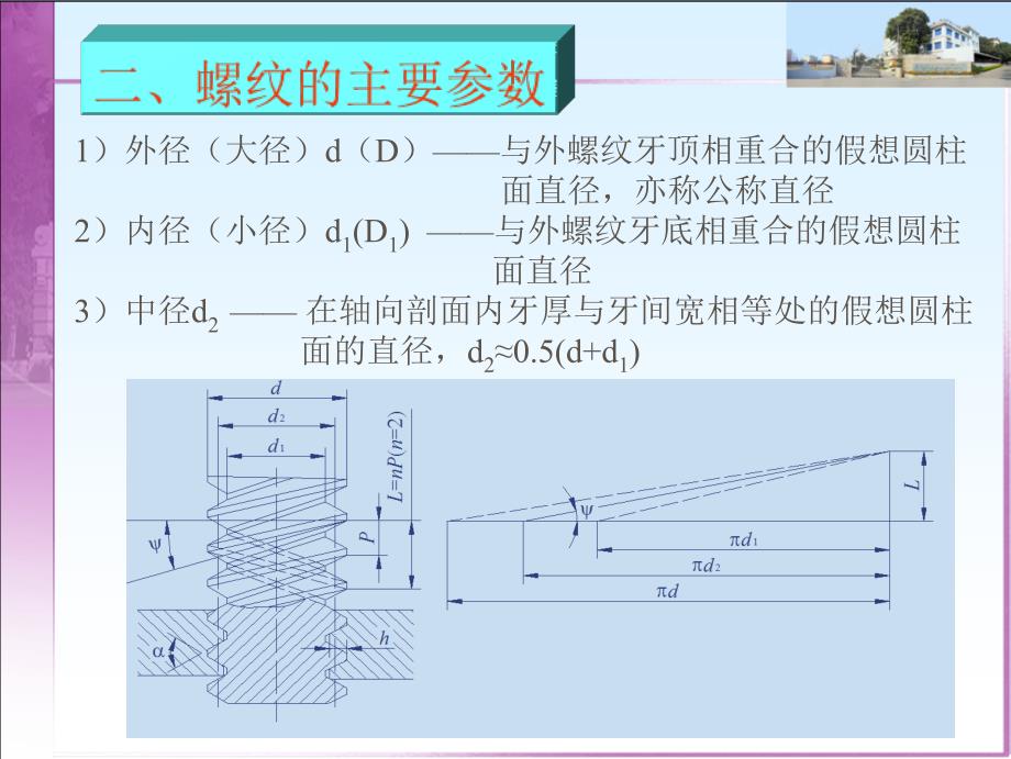 螺纹联接与螺旋传动(公开课)._第4页