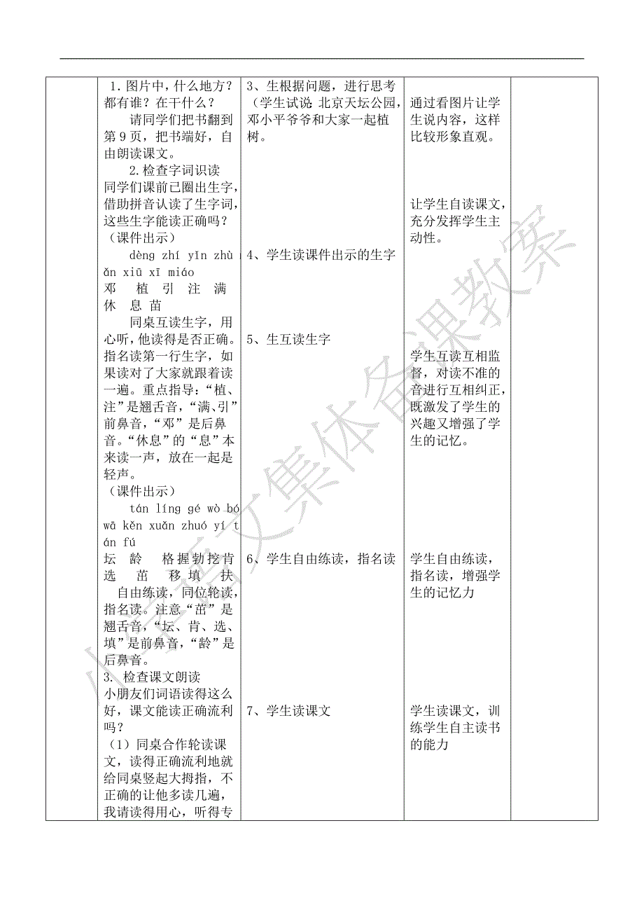 课 题4、爷爷植树课 型_第2页