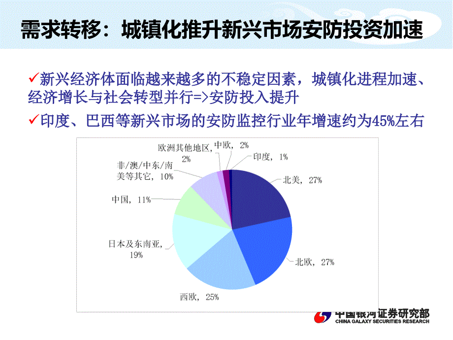 银河证券王莉英飞拓存在业绩爆发性增长机会课件_第3页