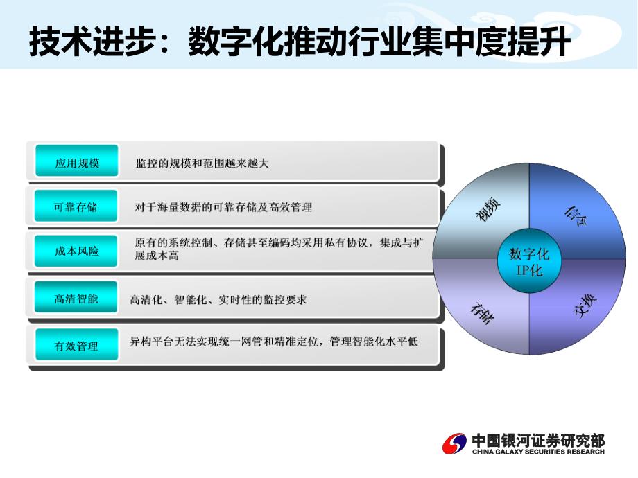 银河证券王莉英飞拓存在业绩爆发性增长机会课件_第4页