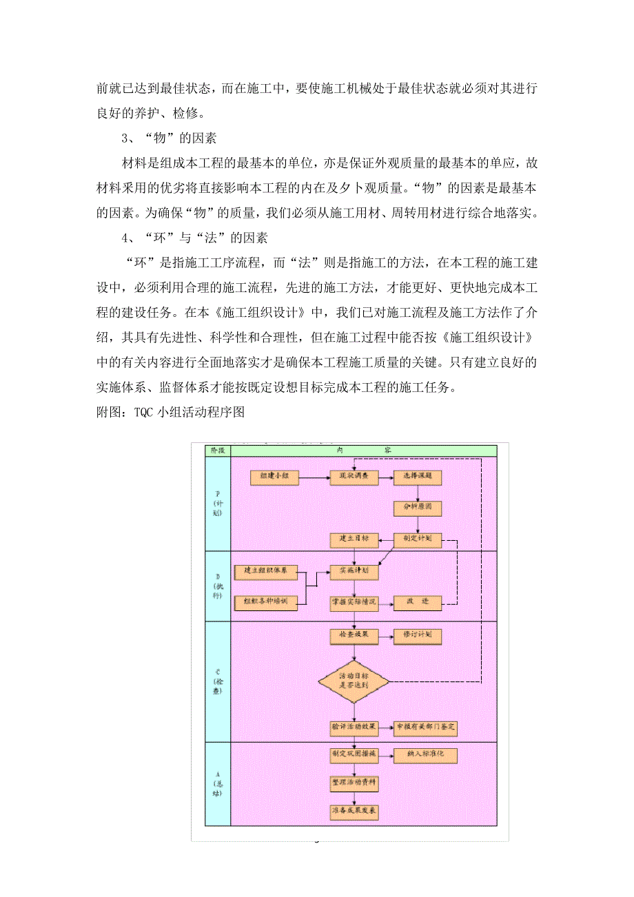 施工过程质量措施_第3页