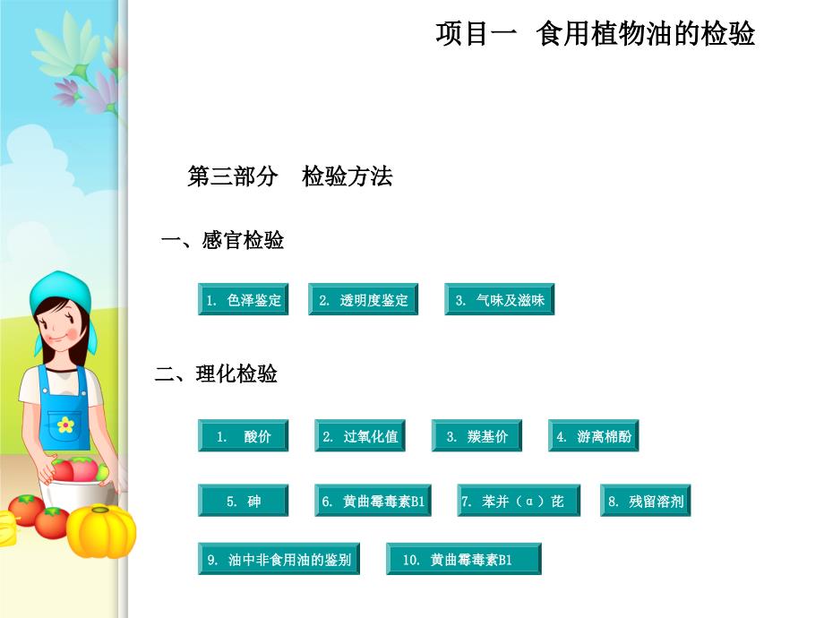 食品综合实训课件_第4页