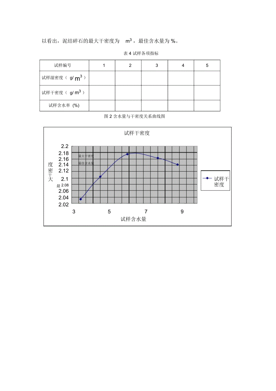 泥结碎石配合比设计及施工_第3页