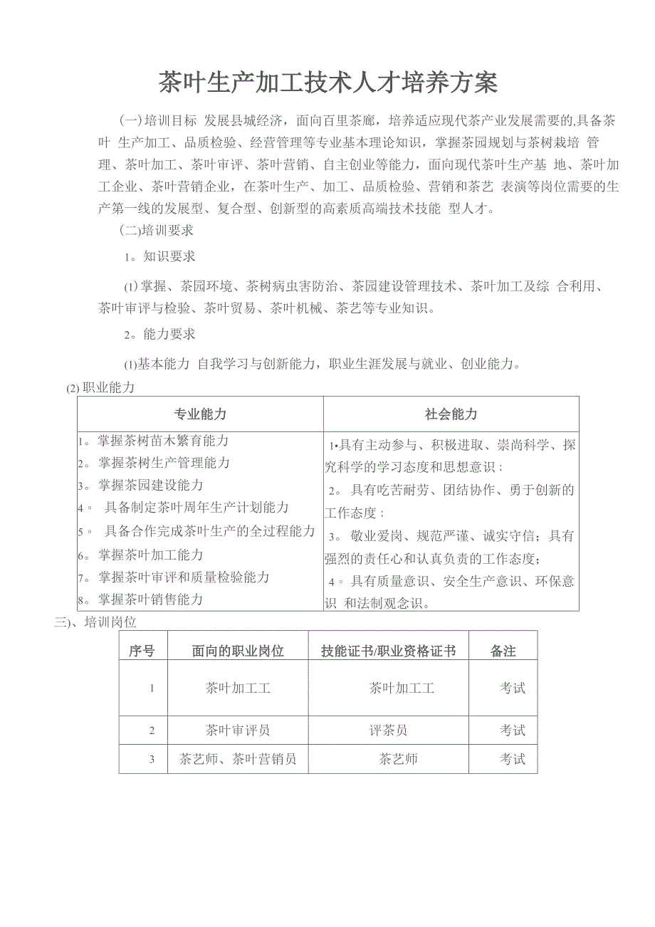 农民茶叶培训方案_第1页