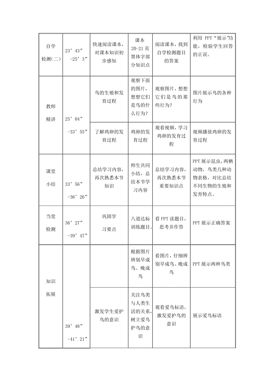 第四节 鸟的生殖和发育1.docx_第4页