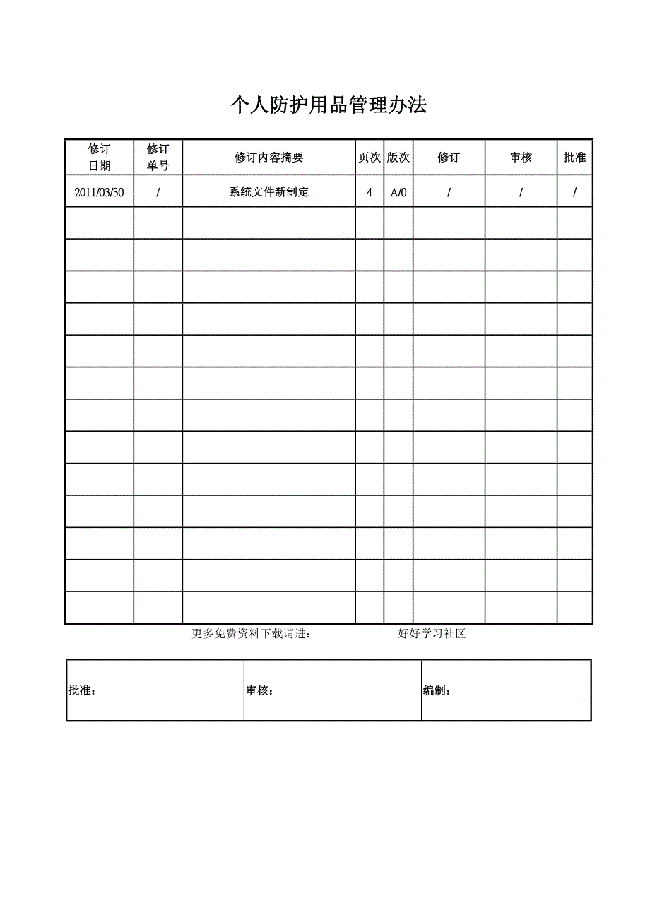 施工现场个人防护用品管理办法_第1页