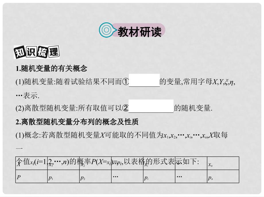 高三数学一轮复习 第十章 计数原理与概率、随机变量及其分布 第六节 离散型随机变量及其分布列课件 理_第2页