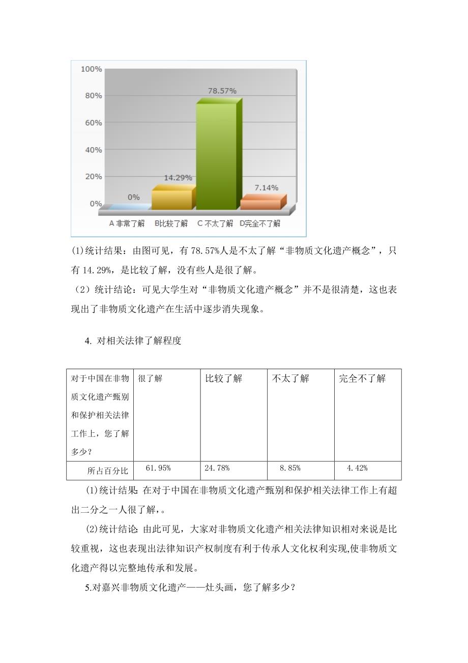 非遗调查研究报告数据分析.doc_第2页