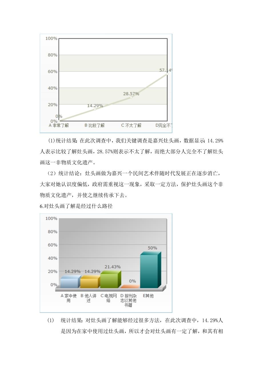 非遗调查研究报告数据分析.doc_第3页