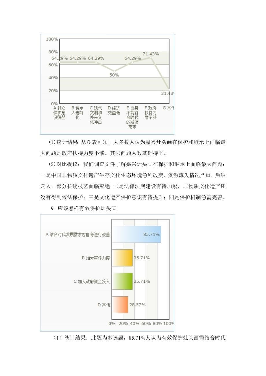 非遗调查研究报告数据分析.doc_第5页