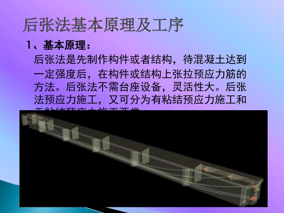 后张法预应力施工.ppt_第3页