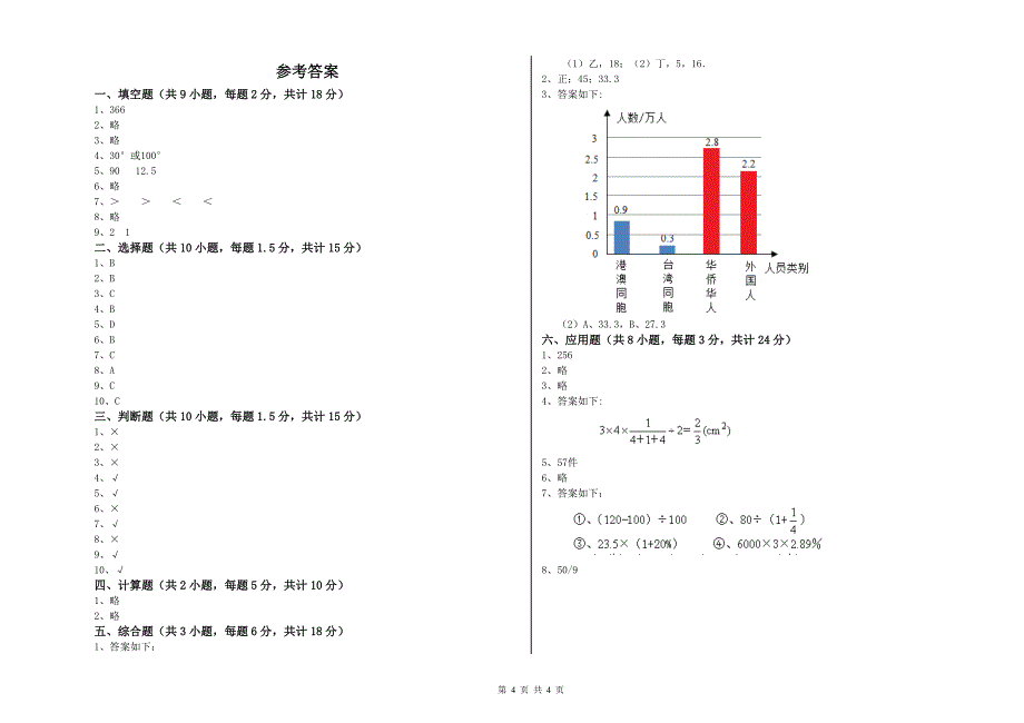 2020年实验小学小升初数学考前检测试卷D卷 沪教版（附答案）.doc_第4页