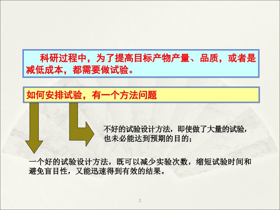 响应面法在试验设计中应用ppt课件_第2页