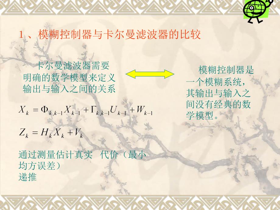 模糊与卡尔曼滤波目标跟踪控制系统的比较Comparisonof_第3页