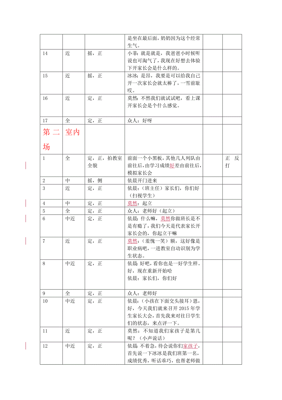 分镜头脚本.doc_第2页