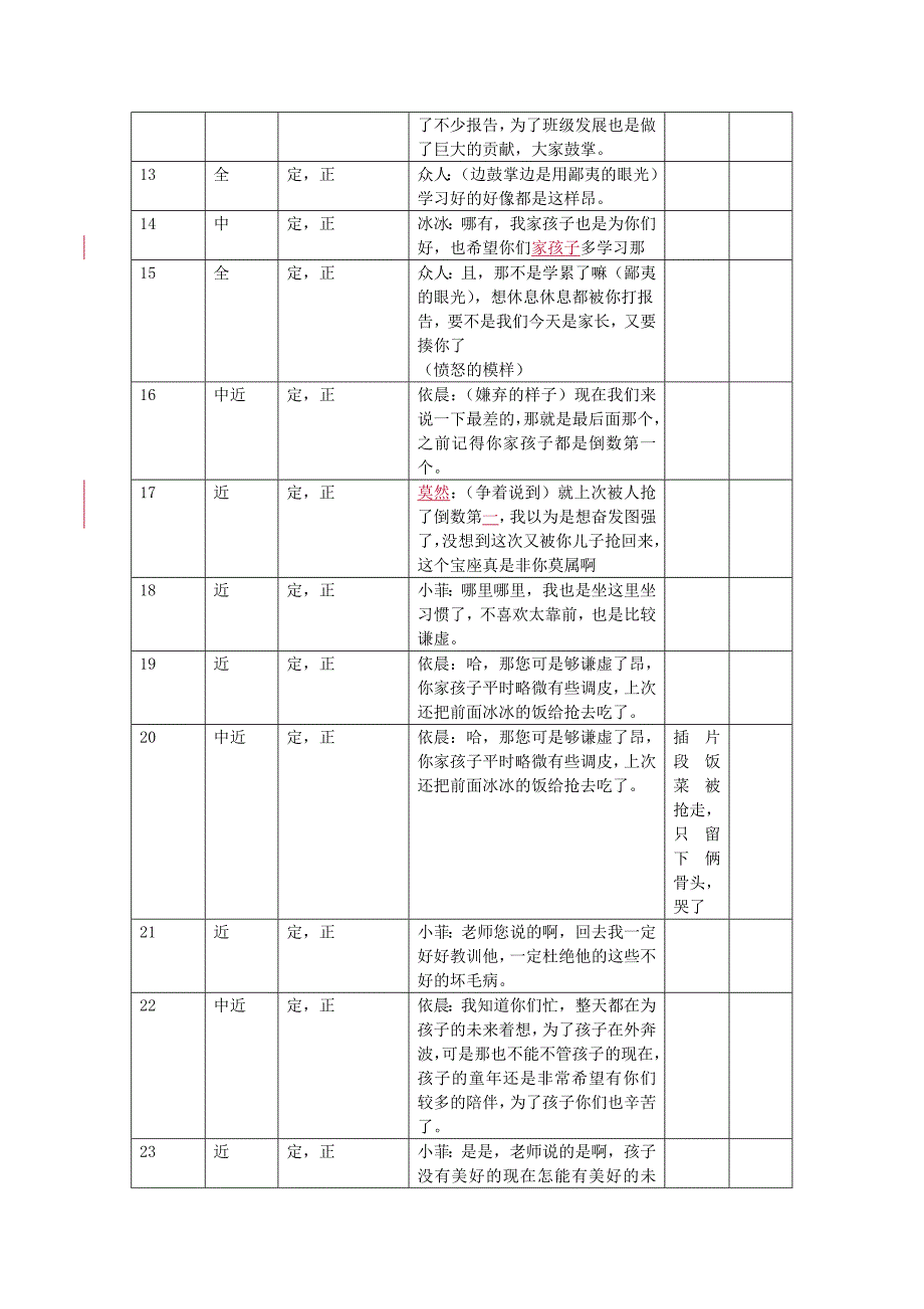 分镜头脚本.doc_第3页