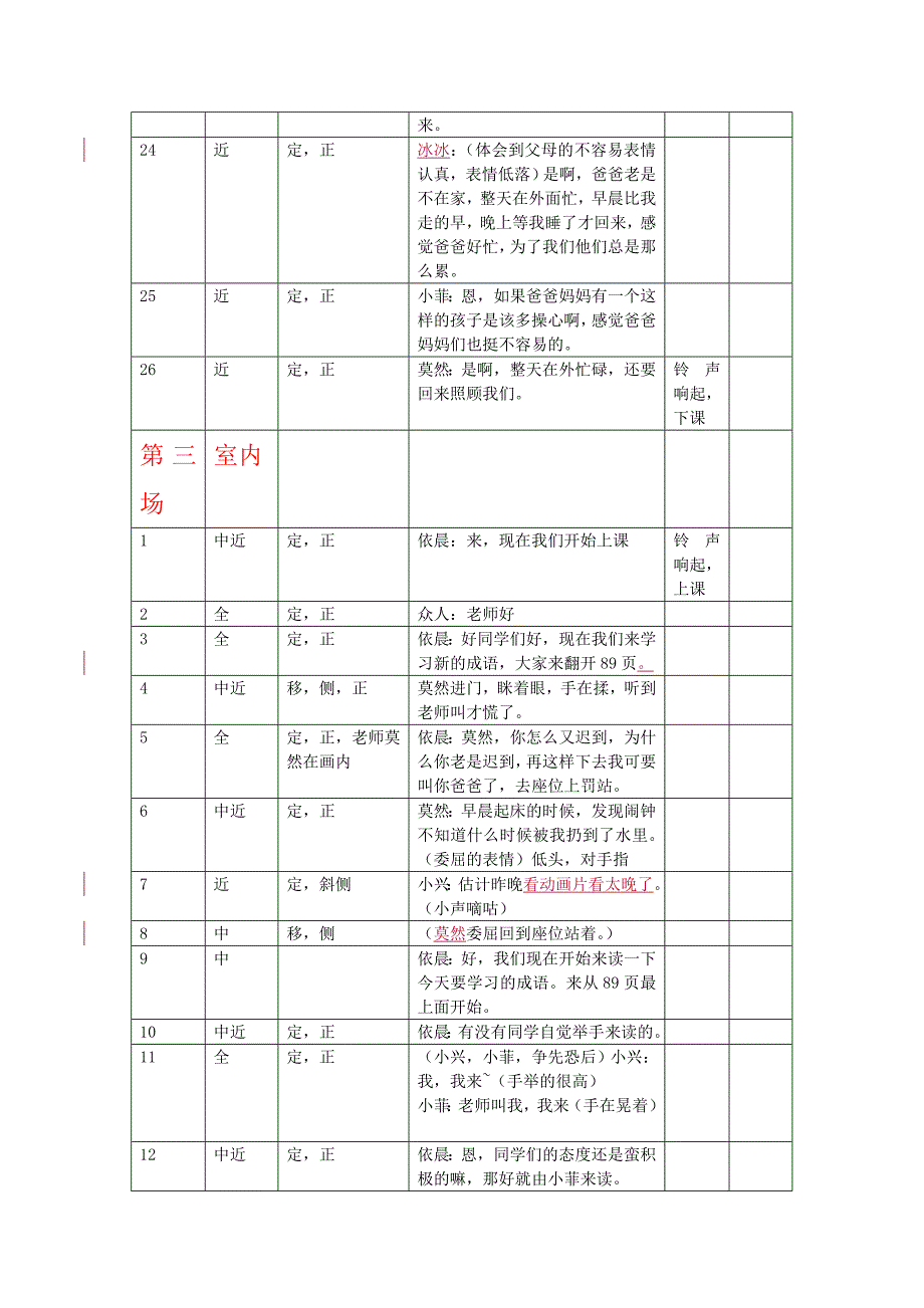 分镜头脚本.doc_第4页