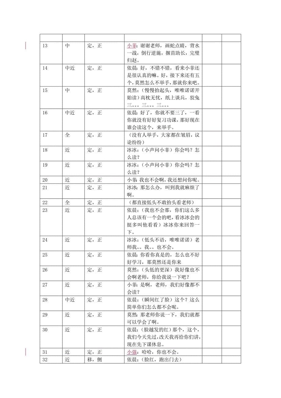 分镜头脚本.doc_第5页