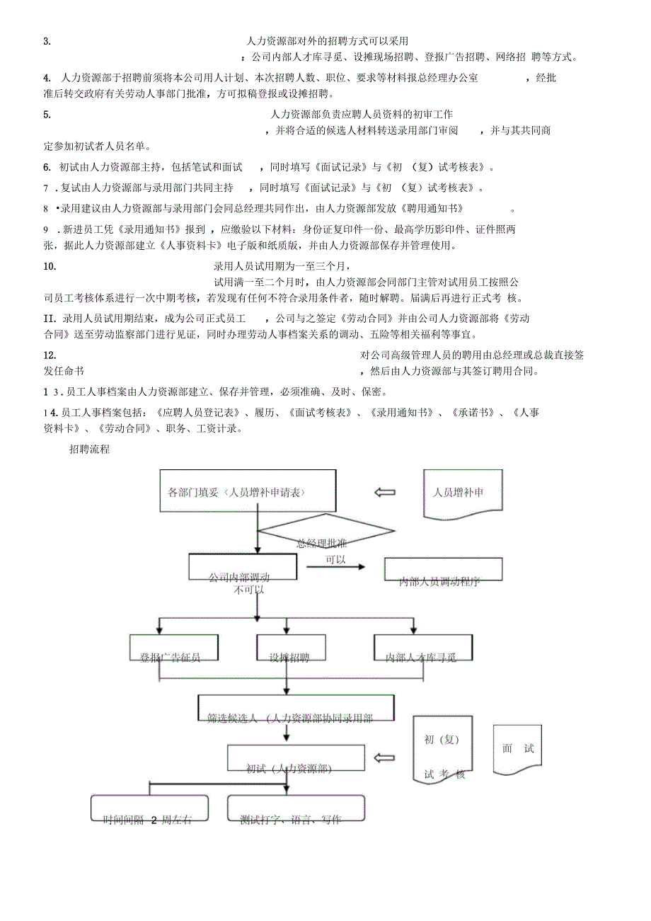 公司行政人事岗位管理职责制度汇总(DOC30页)_第2页