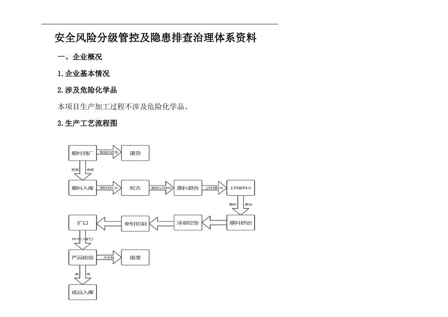 塑料管材加工风险分级管控及隐患排查治理体系资料_第4页