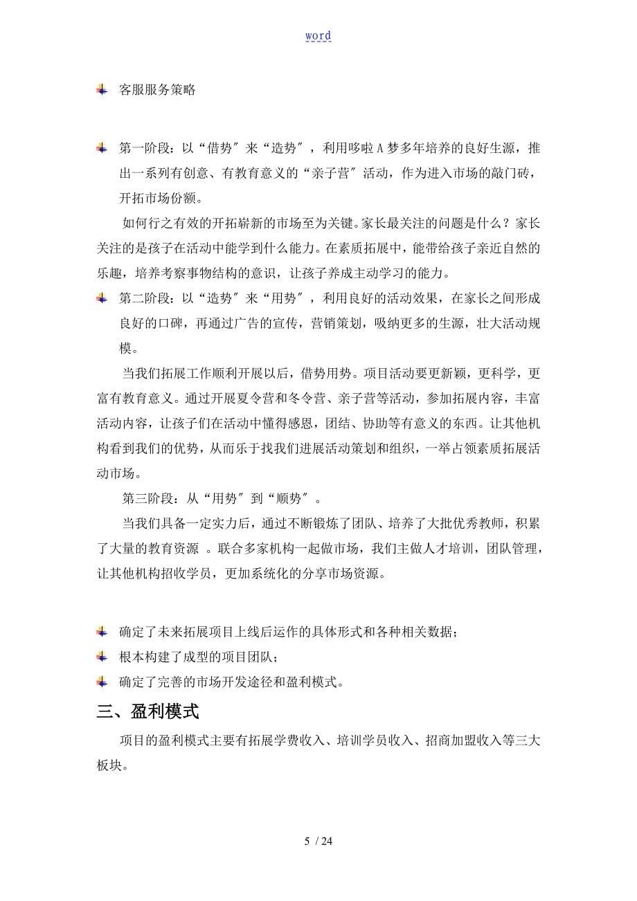 项目启动计划清单书格式流程_第5页