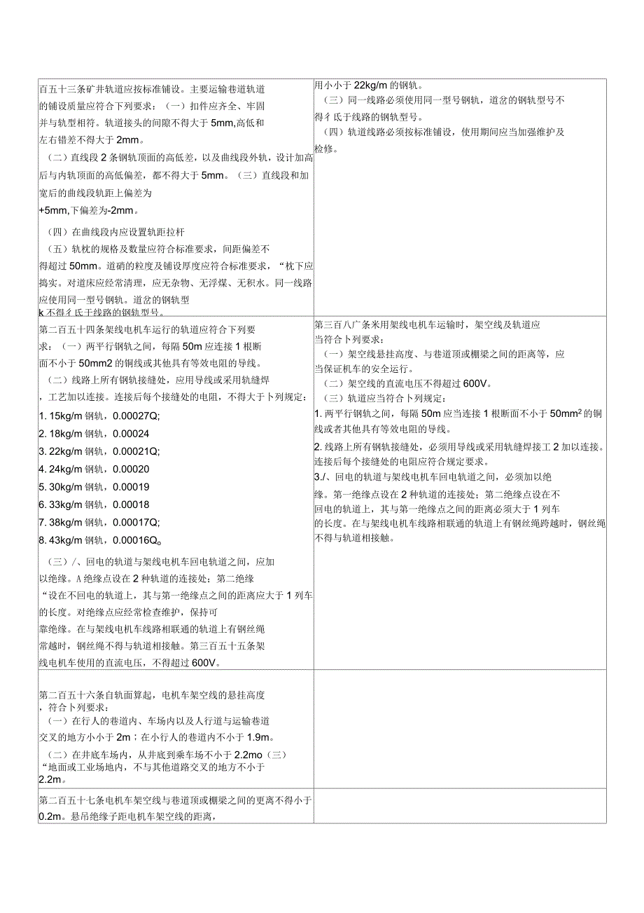 新旧安全规程对比_第4页