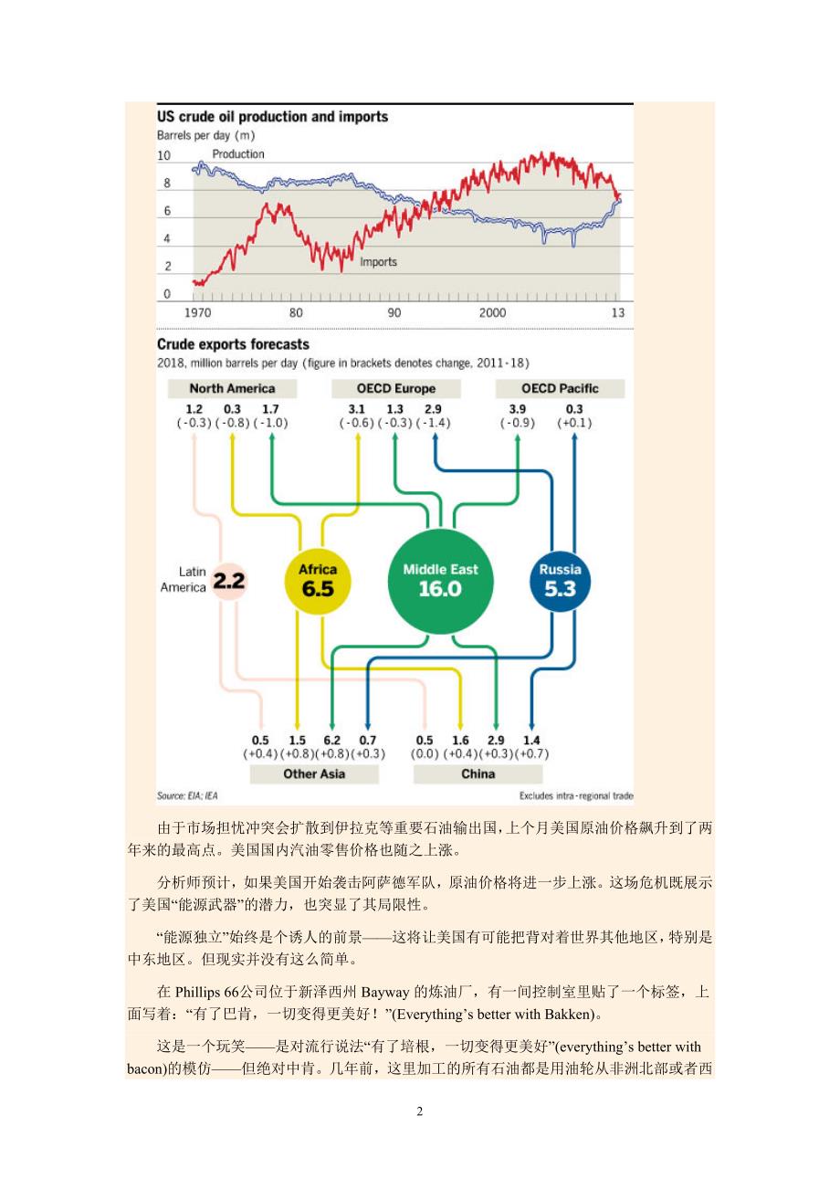 从叙利亚危机看美国能源潜力.doc_第2页