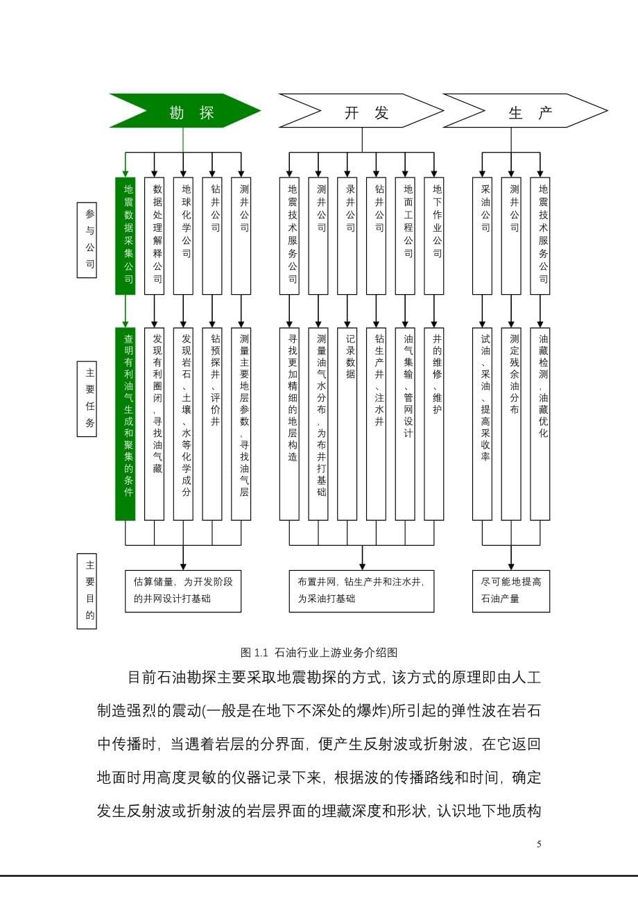 电子科技有限公司股权投资项目尽职调查报告.doc_第5页