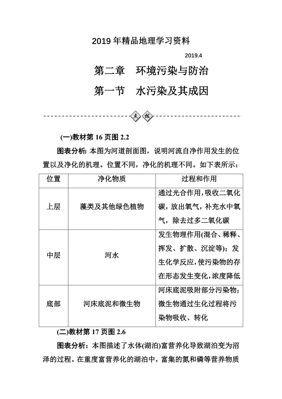 金版学案地理选修6人教版练习：第二章第一节水污染及其成因 Word版含解析_第1页