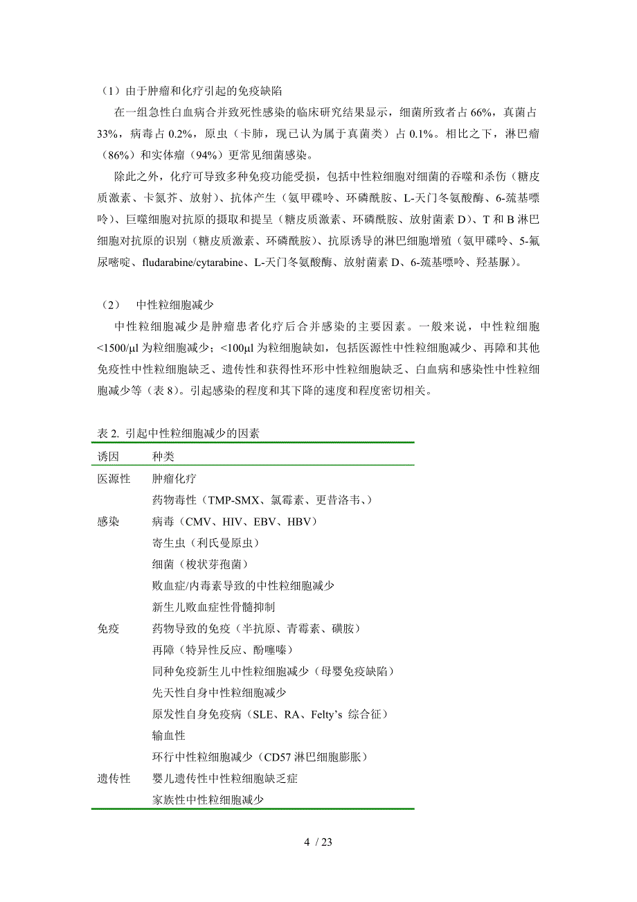 免疫功能低下与肺部感染的诊疗常规_第4页