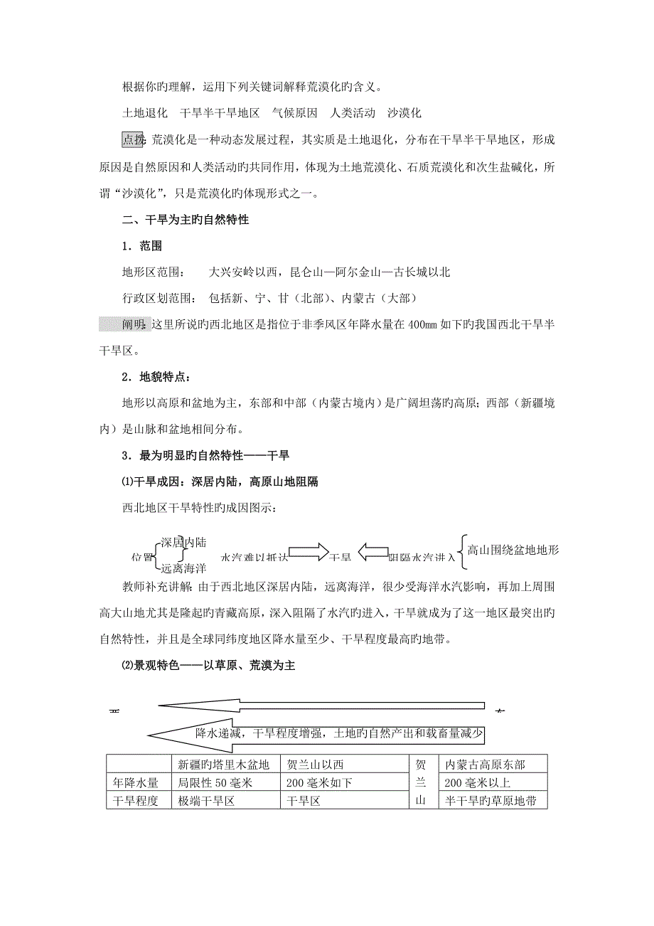 高中地理必修3第二第一节荒漠化的防治_第2页