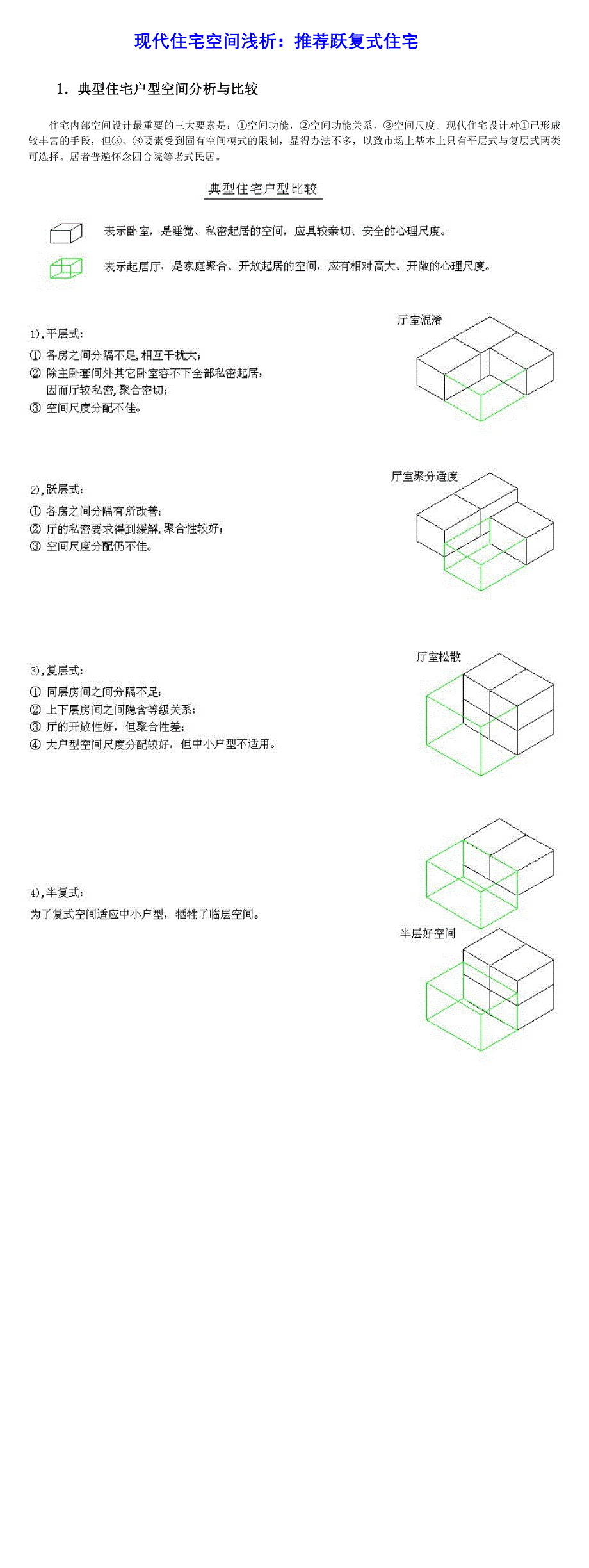 现代住宅空间浅析：推荐跃复式住宅.doc_第1页