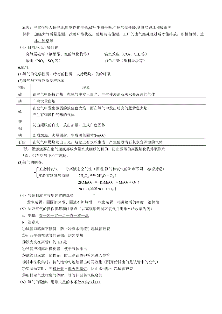 九年级化学新教材各章节知识点总汇.doc_第4页