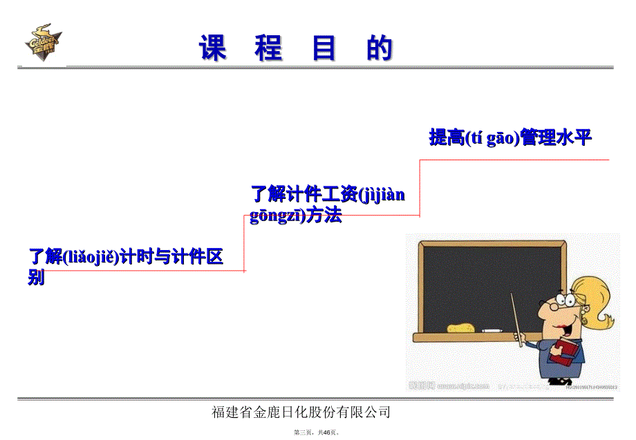 实施计件工资制的3个基本要素-姚辉教学文稿_第3页