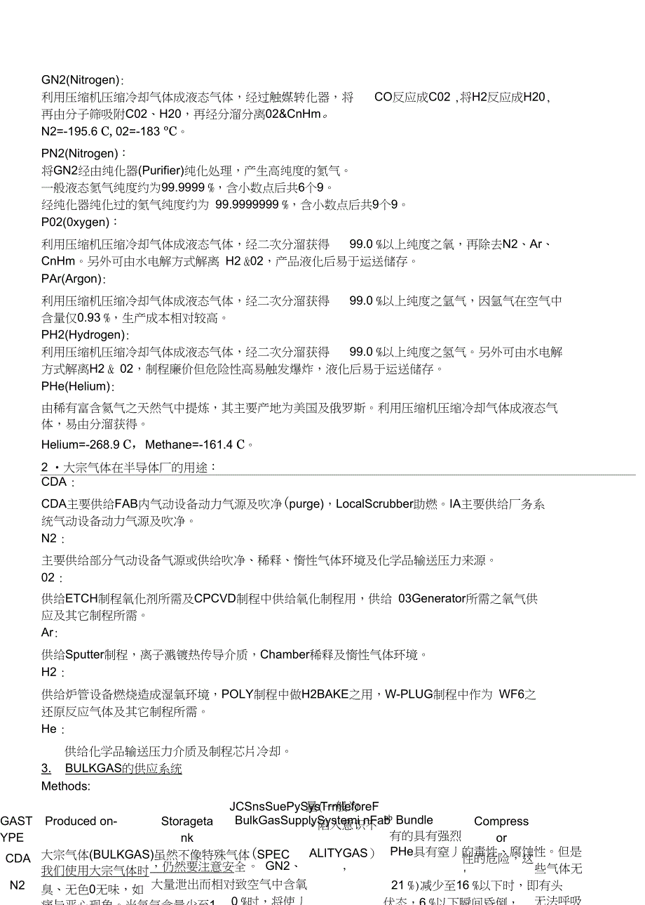 大宗气体及特殊气体2_第3页