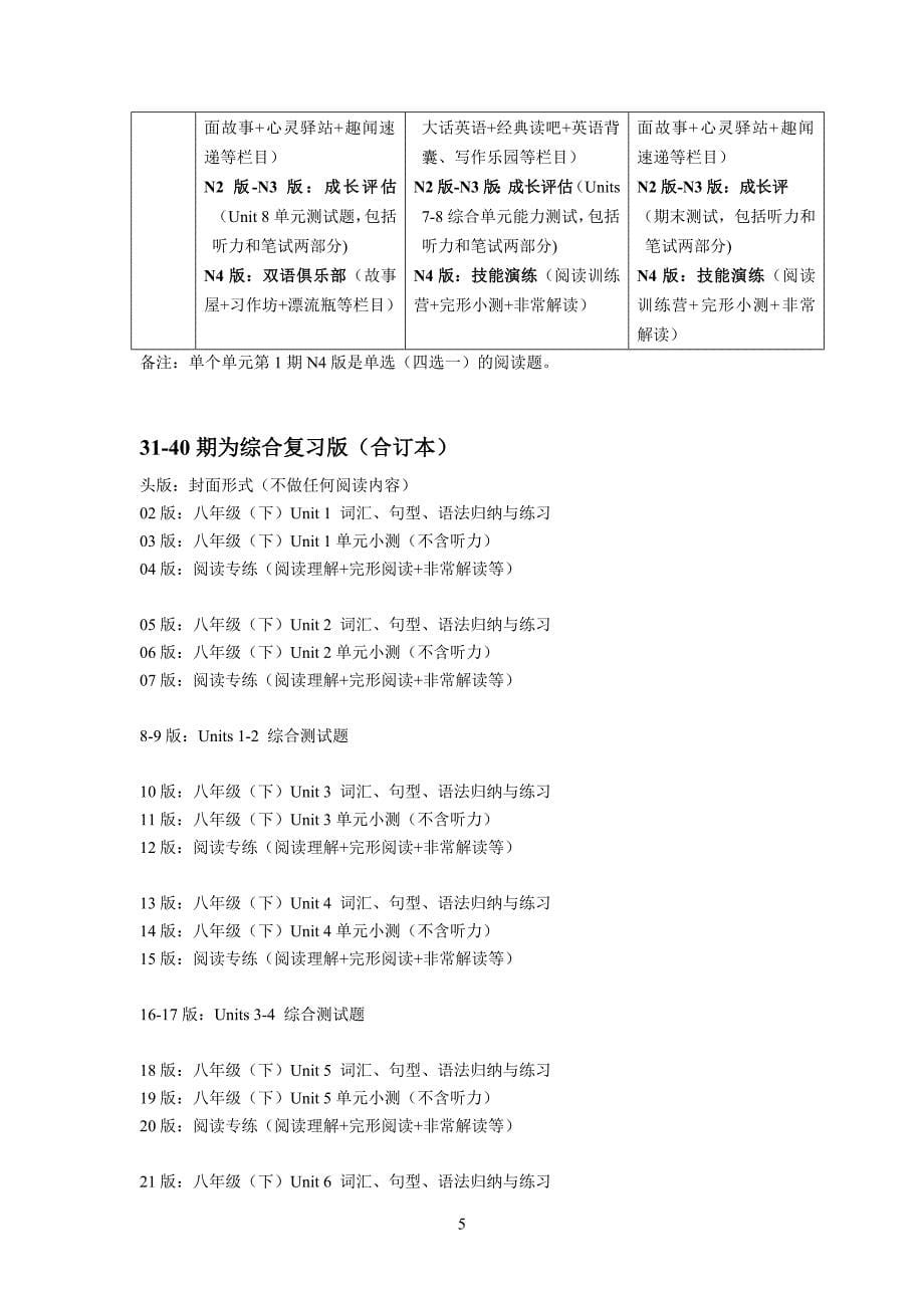 2014-2015学年春季牛深八(下)编辑计划最终版20141231.doc_第5页