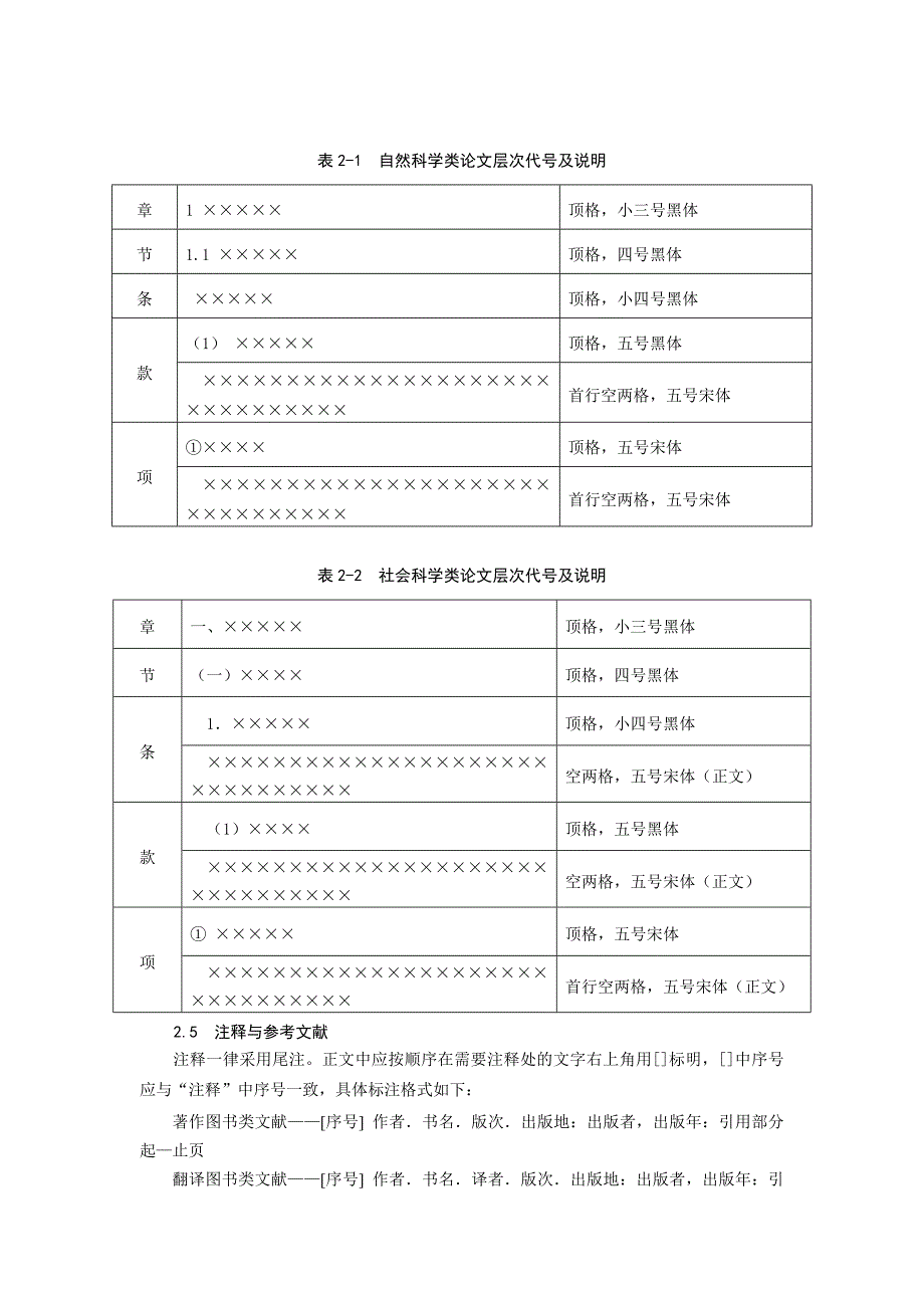 滁州学院本科生毕业论文撰写规范_第3页