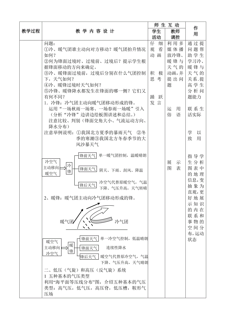 常见的天气系统教学设计54_第2页