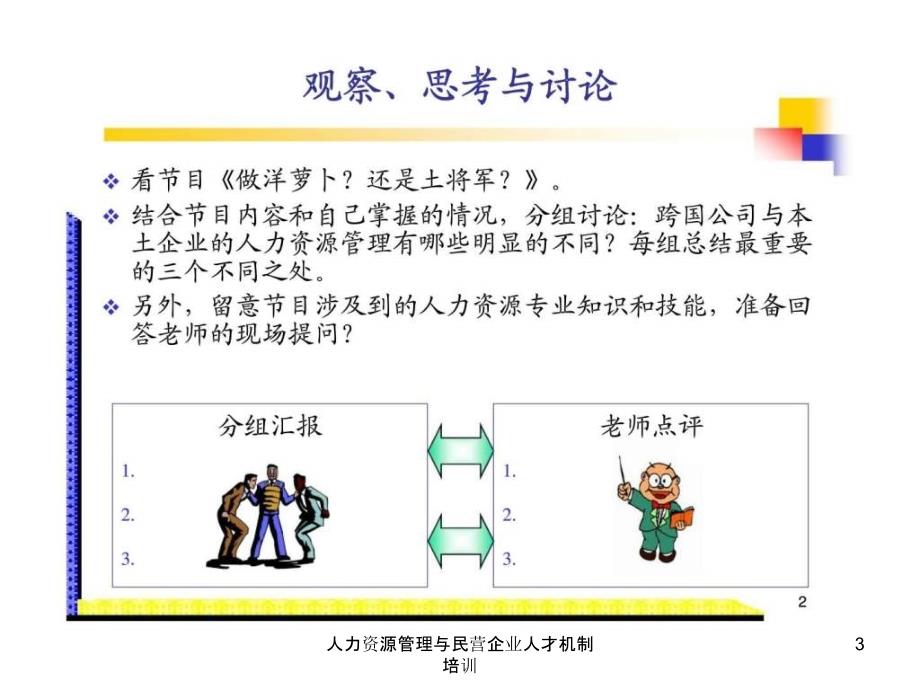 人力资源管理与民营企业人才机制培训课件_第3页