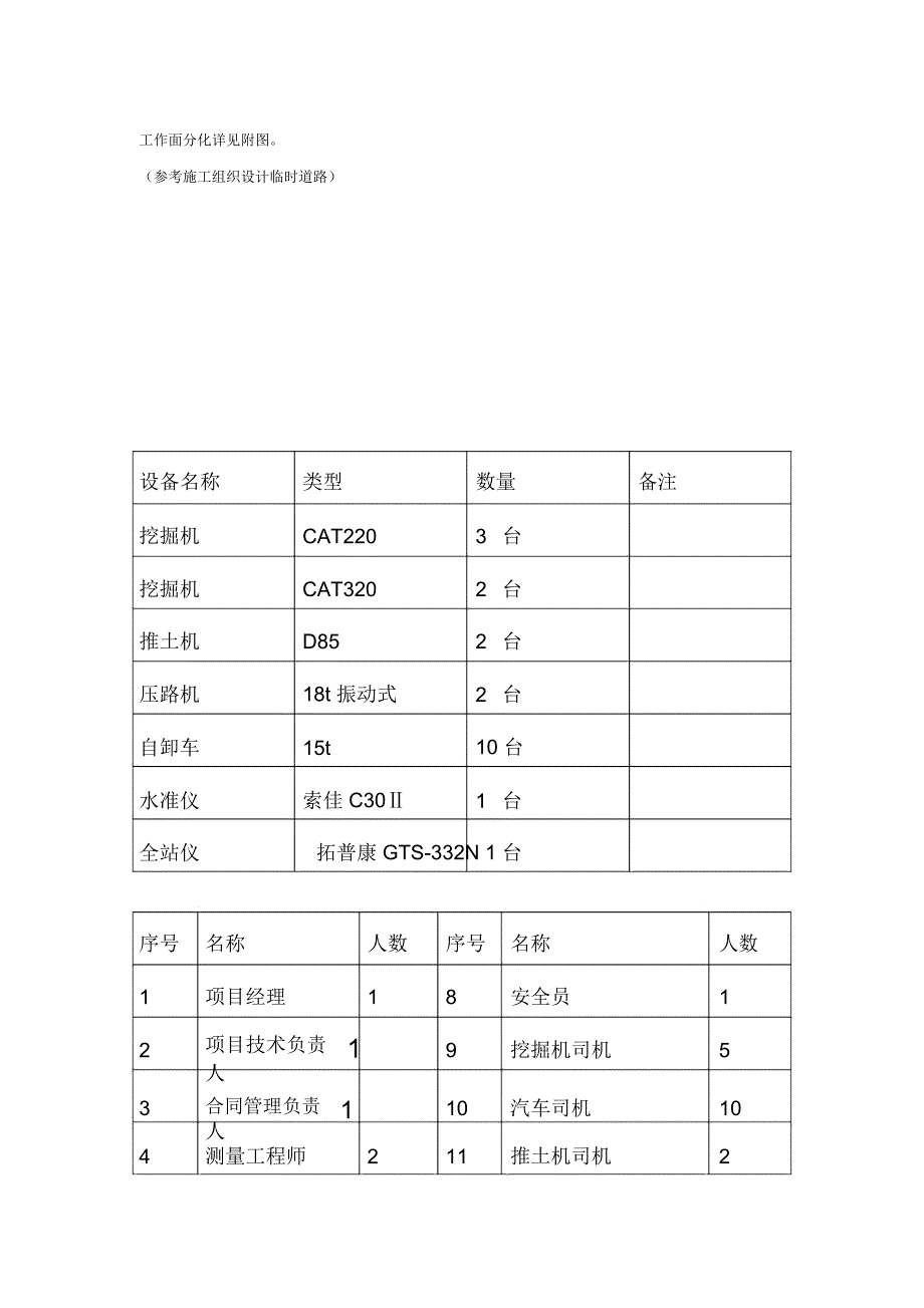 清表施工方案_第4页