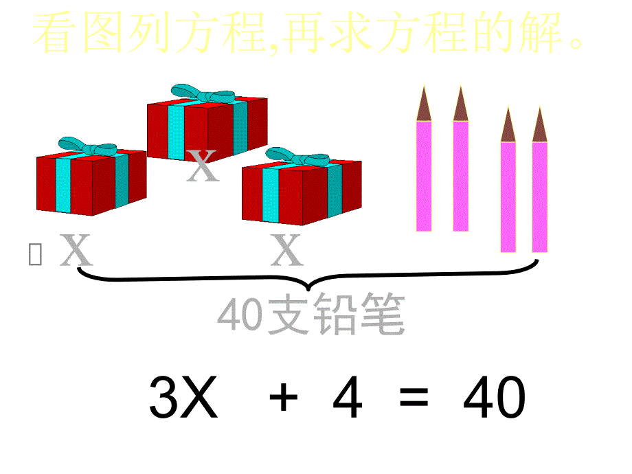 【数学】人教版五年级数学上册《解简易方程》课件_第3页